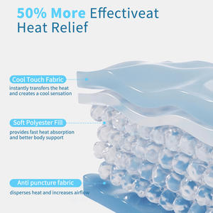 แผ่นรองทำความเย็นสำหรับสัตว์เลี้ยง Gege Bear รุ่น Pet Ice Pad ขนาด 35x35 ซม. สำหรับสุนัข แผ่นเจลสำหรับฤดูร้อน ป้องกันคราบสกปรก - Product Image 3