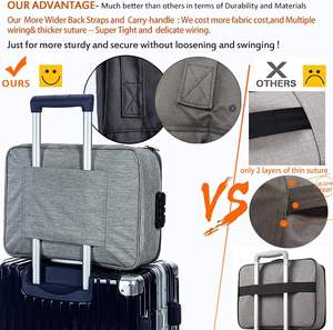 กระเป๋าเก็บของแบบพกพาหลายชั้น ล็อคได้ กันน้ำและกันไฟ ชุดกระเป๋าเอกสารสำหรับใส่พาสปอร์ตและเอกสารสำคัญ - Product Image 4