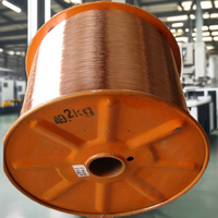 Câble électrique en acier plaqué cuivre massif pour conducteur interne de câble coaxial Code HS