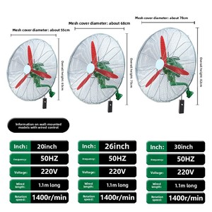 Ventilateurs industriels puissants en métal, ventilateurs électriques muraux avec traitement personnalisé, ventilateurs de sol verticaux 20 pouces, 26 pouces, 30 pouces - Product Image 6