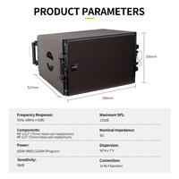 RAYHAYES KARA 112 Subwoofer passif professionnel en néodyme, en contreplaqué de bouleau écologique, impédance 8 ohms, puissance 1200W