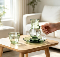 Ensemble de tasses à thé en verre borosilicate vert, tasse en forme de poire, poignée transparente, tasse et soucoupe en verre résistant à la chaleur pour le thé, le café, la maison, le café