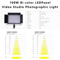 AOPU-Lumière de studio vidéo LED bicolore, panneau de contrôle, éclairage Dmx512, éclairage de studio pour parc à thème, vidéo, photographie, 100W