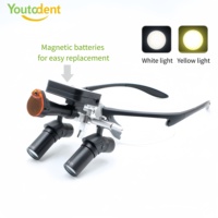 Youtodent Electric Dental Ergo Loupes Magnetic Attraction 4X 5X 6X Magnification Optical Lens Wireless Lamp High Illumination