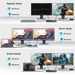 14 cổng Docking Station <span class=keywords><strong>4</strong></span> màn hình HDTV * 2 dp * 2 Adapter kép 4K @ 60Hz <span class=keywords><strong>USB</strong></span> C máy tính xách tay HUB cho Windows MacBook Pro DisplayLink - Product Image 4