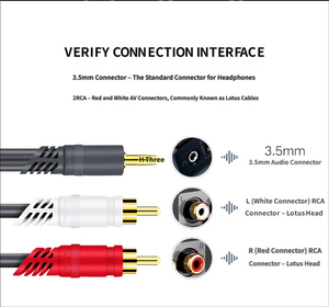 3.5 มม.ถึง 2RCA สายสัญญาณเสียงสเตอริโอชายโฟโน วาย คอร์ดสำหรับลำโพงเครื่องขยายเสียงซับวูฟเฟอร์โฮมเธียเตอร์เกมคอนโซลโทรศัพท์คอมพิวเตอร์ OFC - Product Image 6