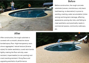 Kit <span class=keywords><strong>de</strong></span> Piso <span class=keywords><strong>de</strong></span> Grava y Endurecedor <span class=keywords><strong>de</strong></span> Resina Epoxi <span class=keywords><strong>de</strong></span> Poliuretano Permeable y Resistente al Desgaste DLD para Caminos <span class=keywords><strong>de</strong></span> Entrada y Pisos Exteriores - Product Image 4