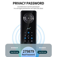 Serrure de porte numérique HanDaily avec fonction d'appel vidéo, Wi-Fi Tuya, authentification par reconnaissance faciale et empreinte digitale, OEM, vente en gros
