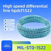 Kabel Data Bus Penerbangan HPDCF1522 2 inti 26AWG Tembaga Berlapis Perak dengan Pelapis FEP Anyaman Ganda dan Isolasi XETFE
