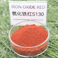 Pigmen Anorganik Pigmen Oksida Besi Merah 101 (77491) Merek SHENHONG Kandungan 96% Fe2O3 Bubuk Pigmen Bahan Bangunan
