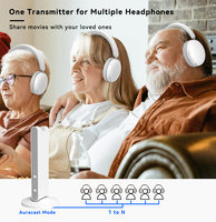 Casque sans fil Qualcomm LE Audio avec réduction de bruit active (ANC) 36 dB, station d'accueil émetteur Auracast 360 °   Casque de partage TV multi-appareils à réduction de bruit