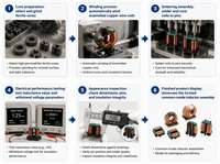VIIP Weiaipu Inductance personnalisable à double enroulement, serpentin de mode commun 2.3A 264VAC, 180m DCR, 4 broches THT, 1000VAC Hi-Pot