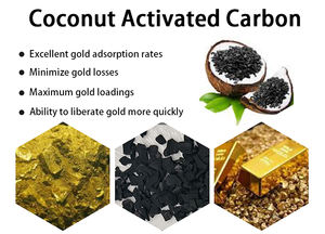 निः शुल्क साधारण सोने की वसूली रसायन 25 किलोग्राम बैग सक्रिय कार्बन नारियल शेल दानेदार पैकेज जैकोबी सक्रिय कार्बन - Product Image 5