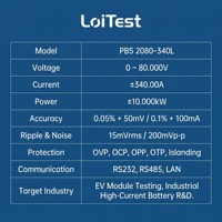 Fuente de Alimentación Bidireccional de Alta Precisión PBS 2080-340L |   Fuente de Retroalimentación de Energía de 10kW para Pruebas de Baterías