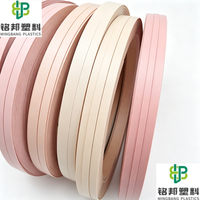 Bande de chant PVC en gros Shandong Mingbang, matériau écologique, sur mesure, plusieurs tailles, pour l'usage en usine de meubles et d'armoires