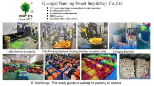 Escoba de Plástico para Piso, Diseño Moderno, Cabezal de Escoba Suave para Exteriores, Uso Doméstico, Venta al Por Mayor - Product Image 4