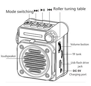 Retro Full-Band AM/FM/SW Portable Radio with Built-in Speaker & <b>LED</b> <b>Flashlight</b>, Pocket Emergency Radio - Product Image 3
