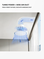 Ventilateur d'air frais unidirectionnel encastré Air S8-450, montage mural ou au plafond, avec filtre pour chambre d'animaux