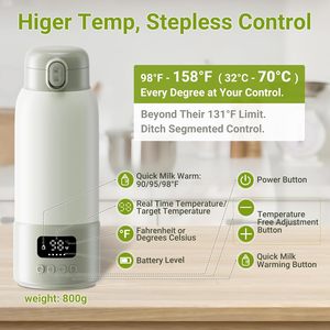 Distributeur de préparations pour bébés électrique intelligent tendance avec préparateur automatique sans PVC 850W pour 0-12 mois - Product Image 3