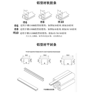Zhifeisen Pvc Sealing Strip For Aluminum Profile 2020 3030 4040 Soft Rubber Strip Square Tube Pressure Strip - Product Image 4