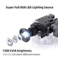 Projecteur XGIMI H3S Full HD 3000 ANSI Lumens 1080P Home Cinéma avec Android 3D WIFI Sans Fil DLP 5G Projecteur Intelligent