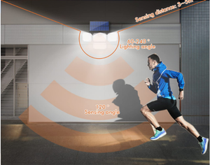 大功率明亮太阳能发光二极管运动传感器灯防水IP65新型家庭和花园户外照明 - Product Image 4