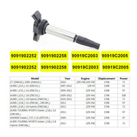 Original Auto Engine Car Ignition Coils 90919-02252 for Toyota Corolla Matrix Prius Scion XD 1.8L Hyundai Kia