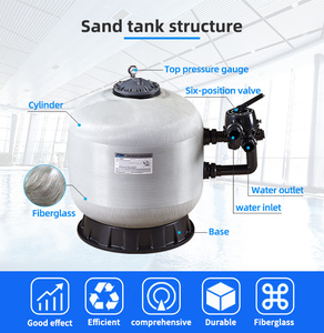 <span class=keywords><strong>Filtre</strong></span> à <span class=keywords><strong>sable</strong></span> Accessoires de <span class=keywords><strong>piscine</strong></span> Filtration de l'eau <span class=keywords><strong>Filtre</strong></span> à <span class=keywords><strong>sable</strong></span> à montage latéral <span class=keywords><strong>pour</strong></span> <span class=keywords><strong>piscine</strong></span> creusée - Product Image 2