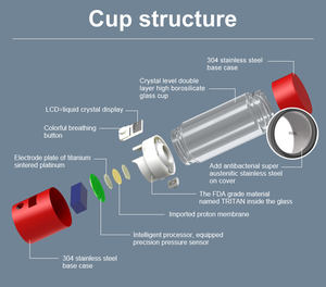 Générateur d'<span class=keywords><strong>eau</strong></span> hydrogénée JEUDAO, <span class=keywords><strong>bouteille</strong></span> d'<span class=keywords><strong>eau</strong></span> hydrogénée - Product Image 6