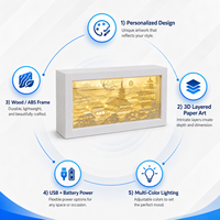 Luces Nocturnas Portátiles de Fábrica, Caja de Sombra de Papel 3D LED Personalizada, Marco de Fotos con Luz, Funciona con Batería, para Decoración del Hogar