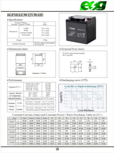 ESG bonne qualité <span class=keywords><strong>batterie</strong></span> <span class=keywords><strong>gel</strong></span> vrla 12V <span class=keywords><strong>30Ah</strong></span> <span class=keywords><strong>batterie</strong></span> solaire plomb-acide à cycle profond - Product Image 4