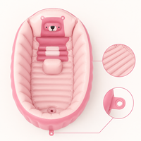 Baignoire gonflable pour bébé Bear avec parois verticales à colonnes d'air et support intégré en PVC de 0,3 mm pour conception de personnage personnalisée