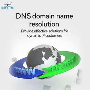 Ebyte ODM E840-DTU(EC05-485)E Iot 4g CAT1 Lte <b>Router</b> <b>Modem</b> RS485 Gateway Wireless Module Transparent Transmission 4G CAT1 Dtu - Product Image 3