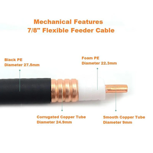 Câble coaxial rigide en PE ondulé 7/8'' 50 Ohms, câble d'alimentation 7/8 pour antennes de communication RF - Product Image 1