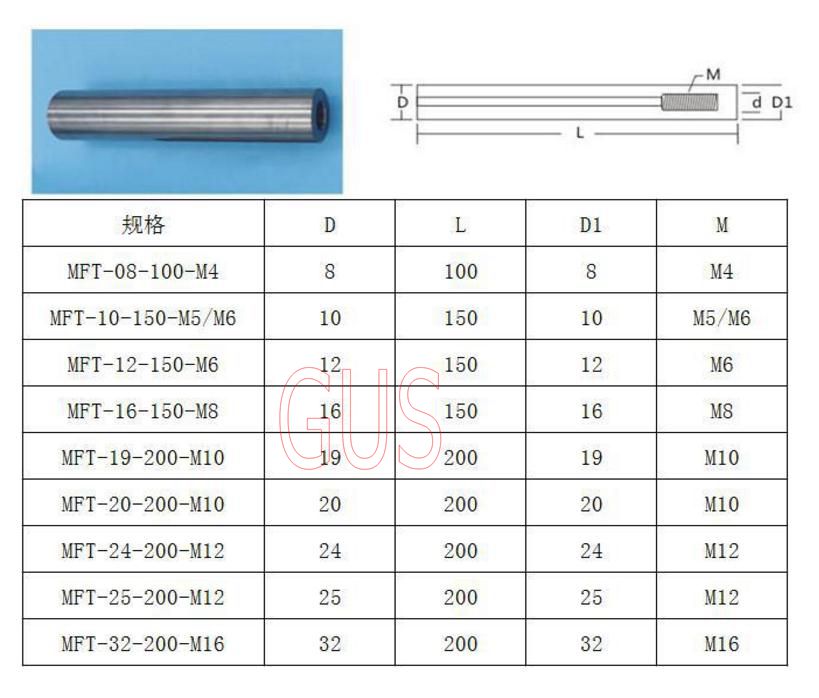 Carbide antivibration boring bars for deep boring Products from