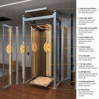 Fournisseur de cadres de portes d'ascenseurs pour villas, pour des solutions d'installation d'ascenseurs sur mesure pour villas