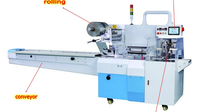Horizontale verpakkingsmachine voor poeder, korrels, nieuwe stretchfolie, pasta, voorgemaakte zakken en fruit.