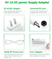 Chargeur mural avec prises interchangeables US EU UK AU, adaptateur secteur 5V 9V 15V 12V 24V, alimentation 1A 1.5A 2A 2.5A 3A 4A AC DC