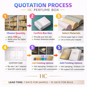 Modern Folding Carton Style Perfume <b>Box</b> with Spot UV and Foam Insert for Retail Custom Logo Wholesale - Product Image 5