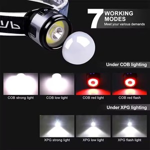Lampada frontale a LED ricaricabile USB con cappello bianco e rosso staccabile IP65 nominale per campeggio e escursioni all'aperto - Product Image 2