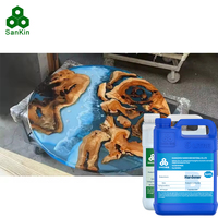 Résine époxy sans bulles Table en bois avec résine époxy liquide Fournisseurs Durcisseur de coulée résistant aux UV Enduits de table Colle époxy