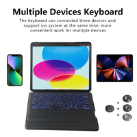Clavier magnétique sans fil USB-C avec pavé tactile rétroéclairé RGB résistant aux déversements pour iPad Air 5e et 4e génération 2022 2020