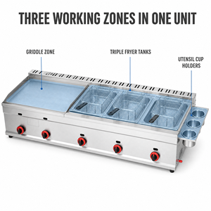 <span class=keywords><strong>Plancha</strong></span> de <span class=keywords><strong>Gas</strong></span> de Calidad Premium Personalizada con Triple Freidora Profunda para Equipos de Restaurantes Comerciales Profesionales - Product Image 6