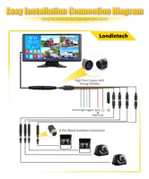 Moniteur enregistreur DVR MP5 4 canaux à écran partagé de 10,36 pouces avec Bluetooth et caméra de recul AHD avant/arrière pour camion/remorque/camping-car