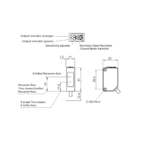 Nouveau capteur optique 2021 Sense PTZ-D70N-C, liaison IO, IP67, portée 100 cm, interrupteur photoélectrique à réflexion diffuse, 10-30VDC, <500s
