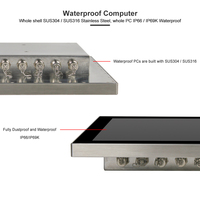 PC Industrial Todo en Uno de 17 Pulgadas, de Acero Inoxidable, Precio de Fábrica, Resistente al Agua, Sin Ventilador, con Panel Táctil Industrial Integrado