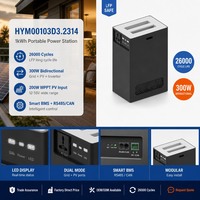 Station d'alimentation de secours domestique 1kWh UPS, commutation rapide, protection contre les pannes de courant, restauration automatique