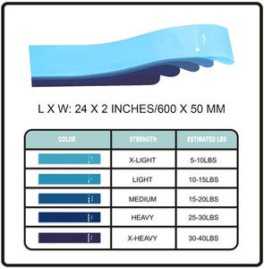 Factory Stretch Resistance Bands Resistance <b>Tubes</b> <b>Latex</b> Pull Up Assist Strength Power Bands - Product Image 5