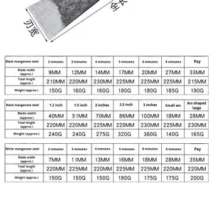Woodworking Flat <strong>Chisel</strong> Set-High-Speed Steel Bench <strong>Chisels</strong> for DIY Industrial Use Wood Carving Mortising Tools 3-Year Warranty - Product Image 6