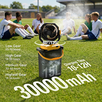 Ventilateur brumisateur portable 30000 mAh avec batterie, grand réservoir d'eau de 15 L, 5 vitesses, oscillation automatique, pour camping et tente, avec lumière LED et fonction Power Bank